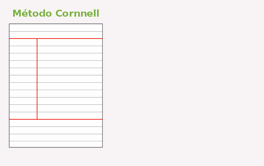 cornell 3